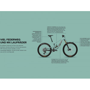 Vélo Santa Cruz Nomad C / GX AXS / MX, gloss light teal